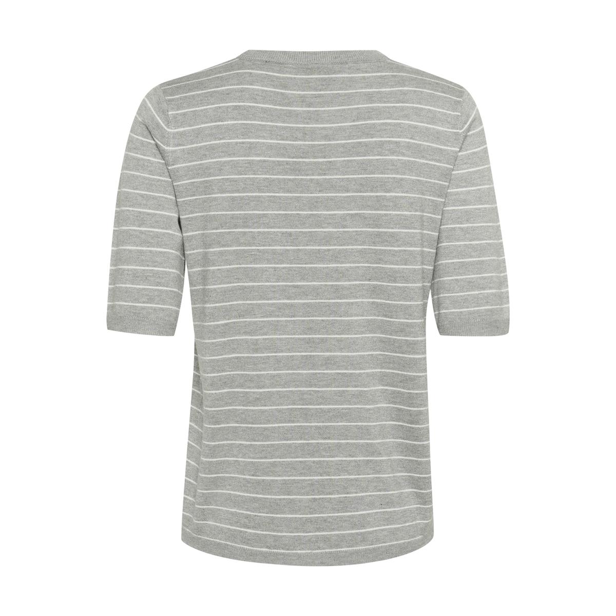 product/k/a/kaffe_10508410-106766_1.jpg